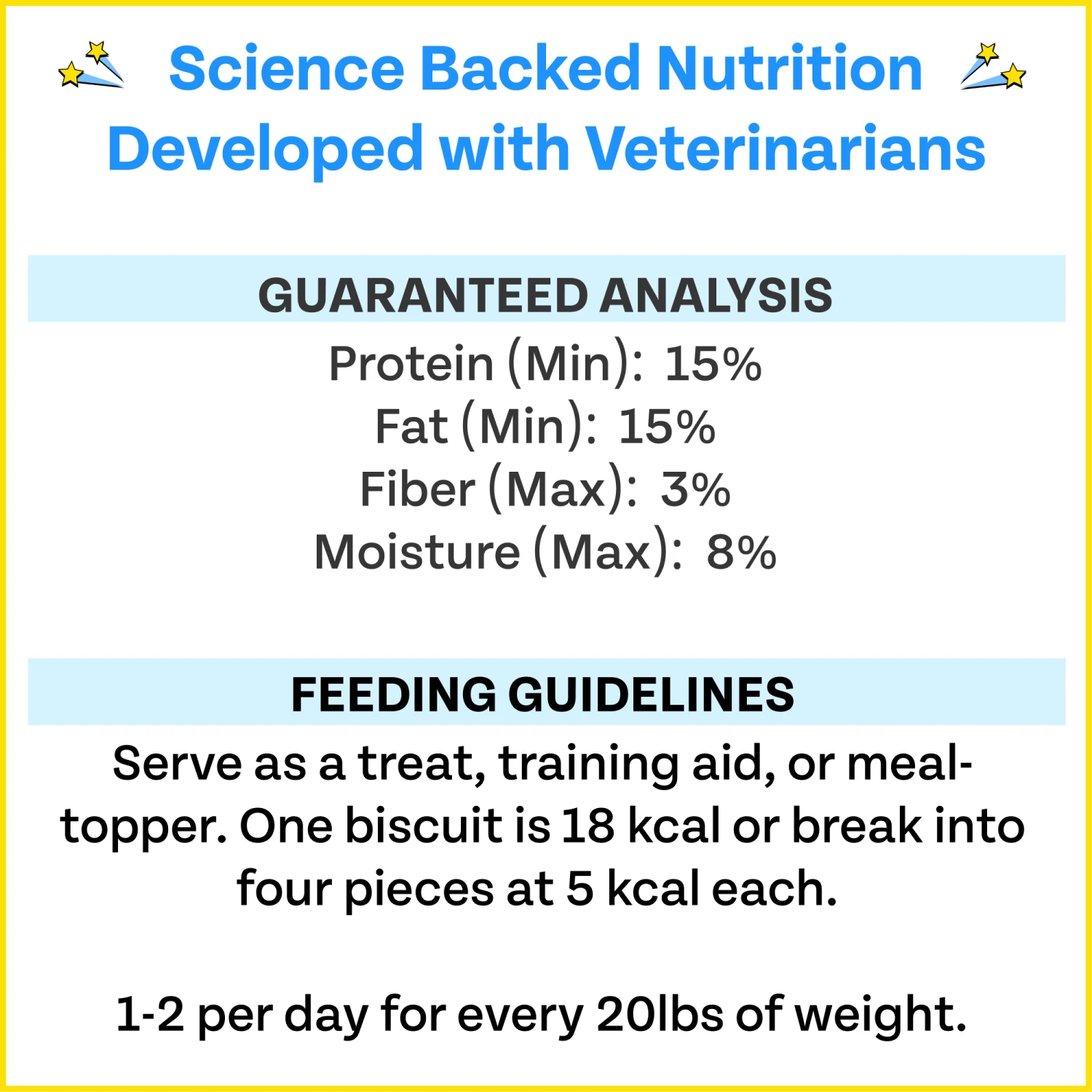 Veggie Dailies: Kale, Carrot, Spirulina- 2 Pack - Image 10