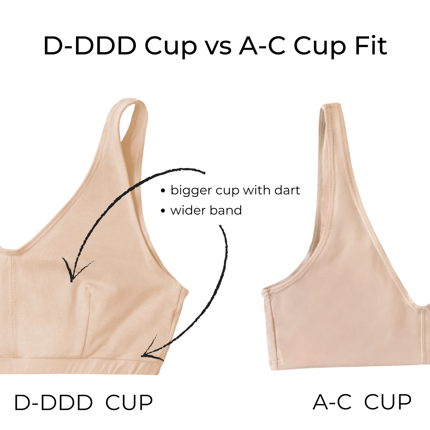 Everyday Bralette - Sustainable Bra, Tencil, Unpadded, Wireless - Image 11